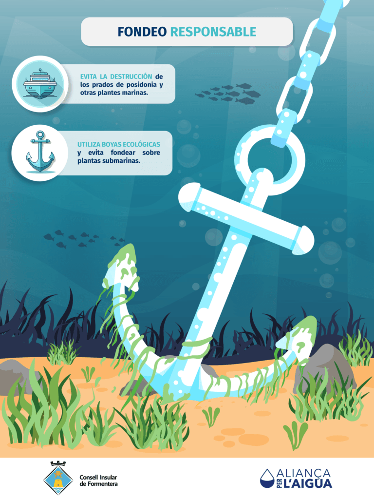06 Fondeo responsable