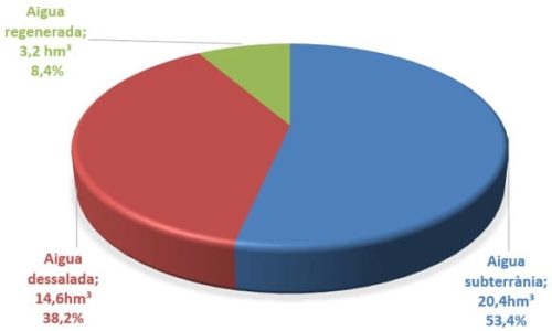 Captura de pantalla 2025-09-24 080216